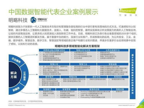 知識(shí)賦能，智啟未來(lái) 2020年中國(guó)知識(shí)圖譜行業(yè)洞察與企業(yè)應(yīng)用戰(zhàn)略